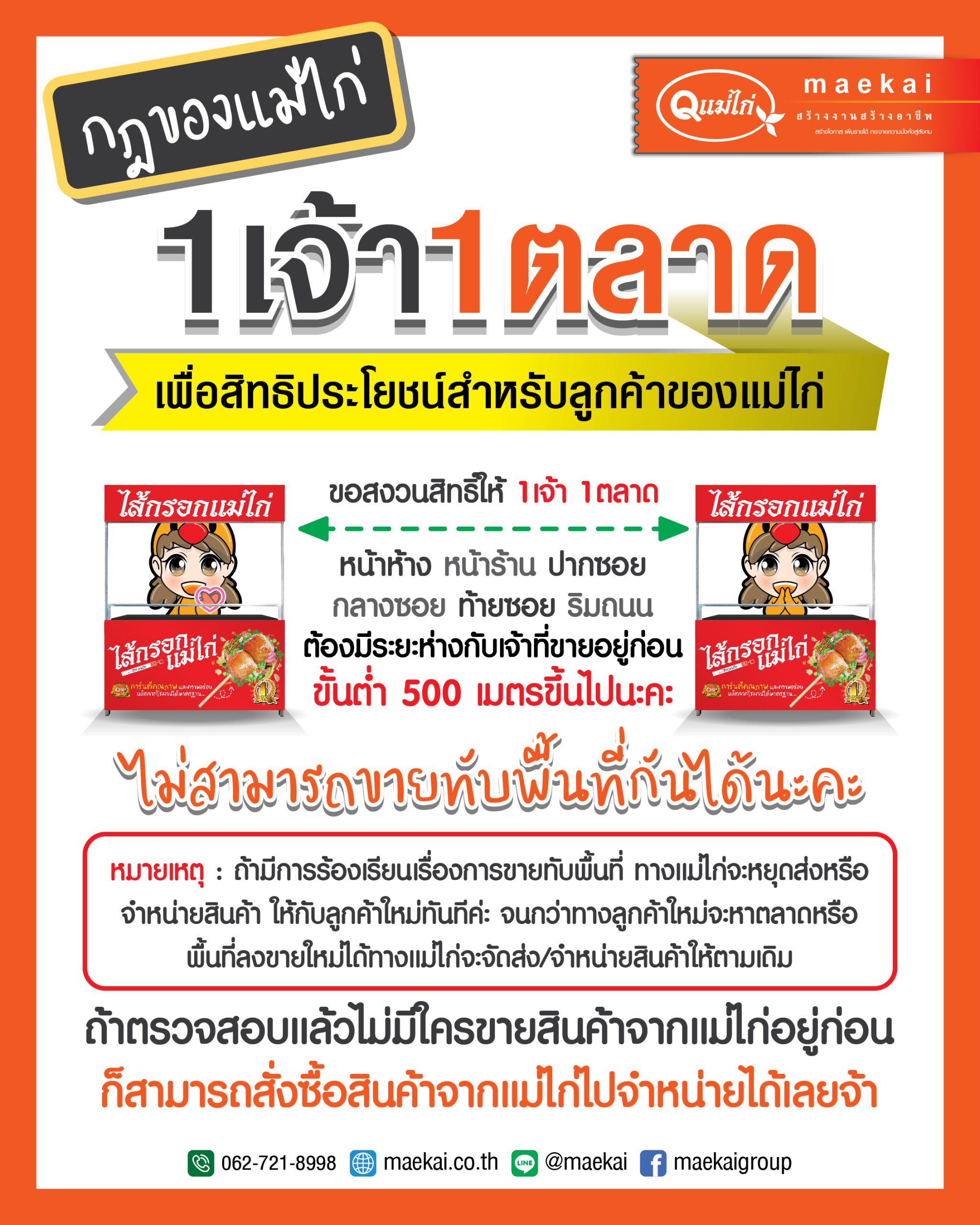 กฏของแม่ไก่ 1 เจ้า 1 ตลาด สำหรับลูกค้าที่ใช้งานแบรนด์แม่ไก่